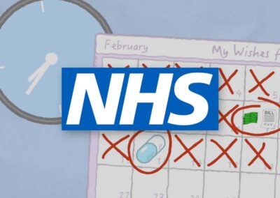 NHS Mental Capacity – Introduction Animation