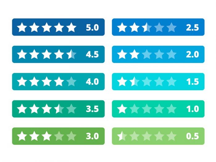 A review system with stars